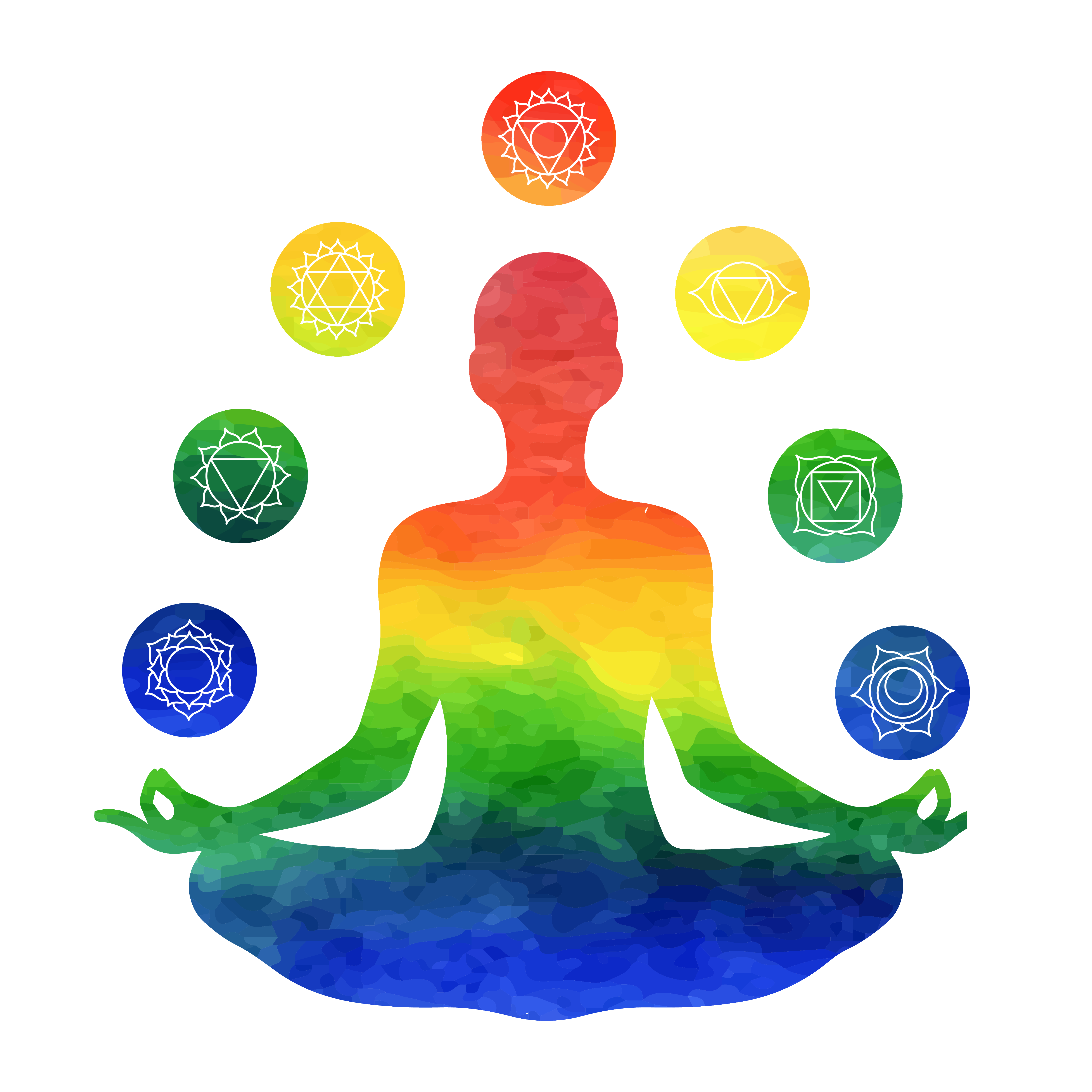 Seven Chakras